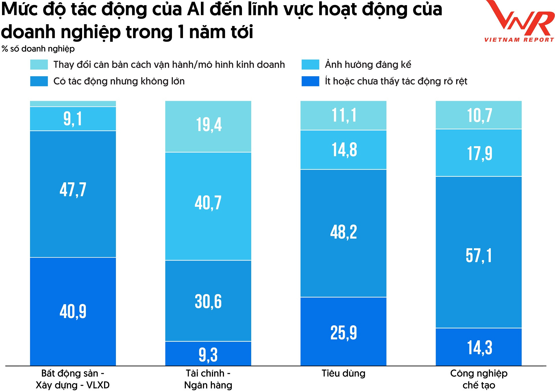 Anh 5 TCBC FAST500 2026.jpg