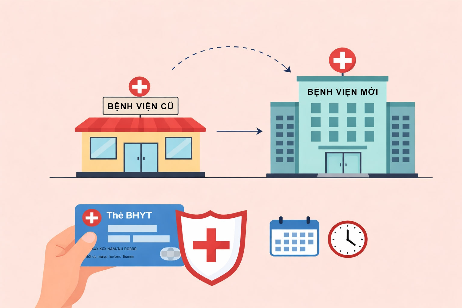Cách chuyển nơi đăng ký khám, chữa bệnh ban đầu thẻ BHYT 2026