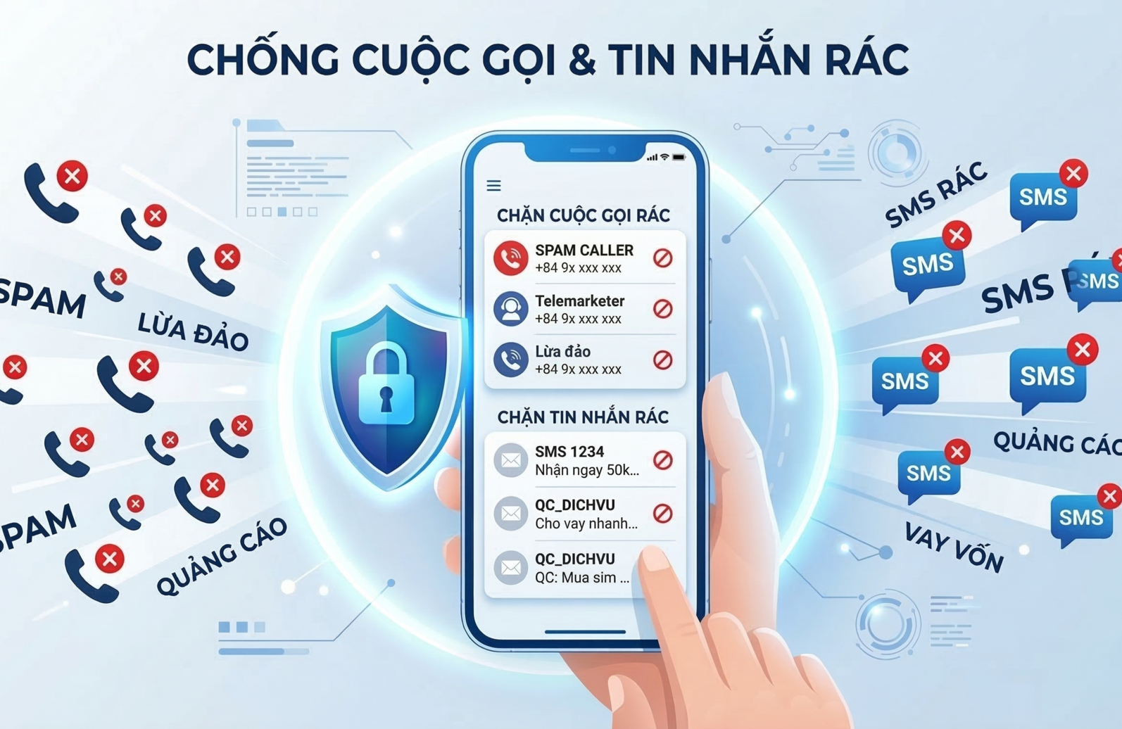 Cách chặn cuộc gọi rác, tin nhắn rác năm 2026