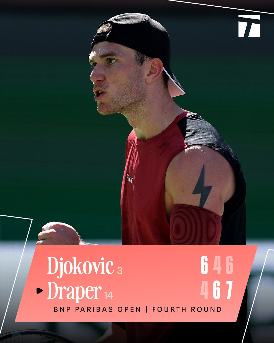 novak Djokovic 2.jpg