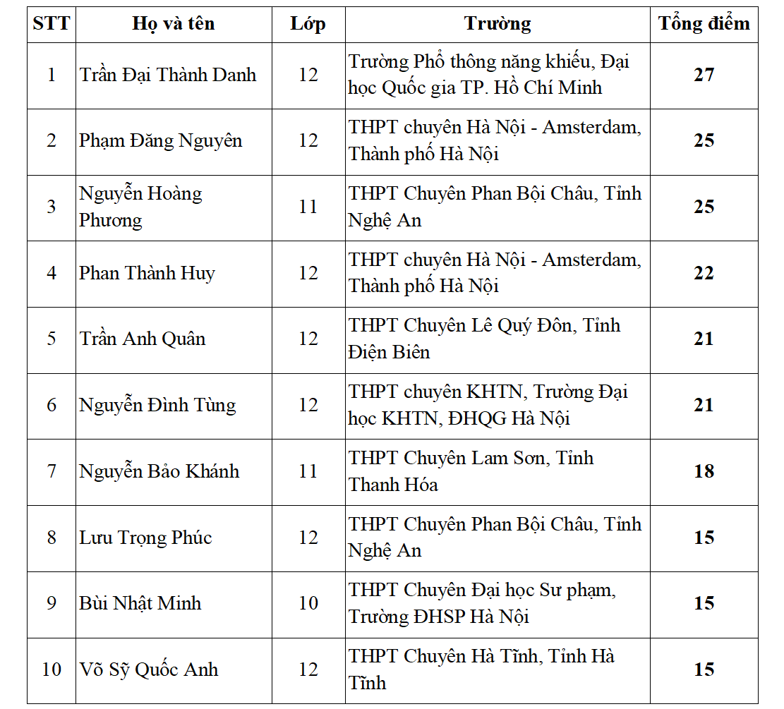 Screenshot 2026 03 12 141649.png