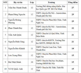 Screenshot 2026 03 12 141649.png