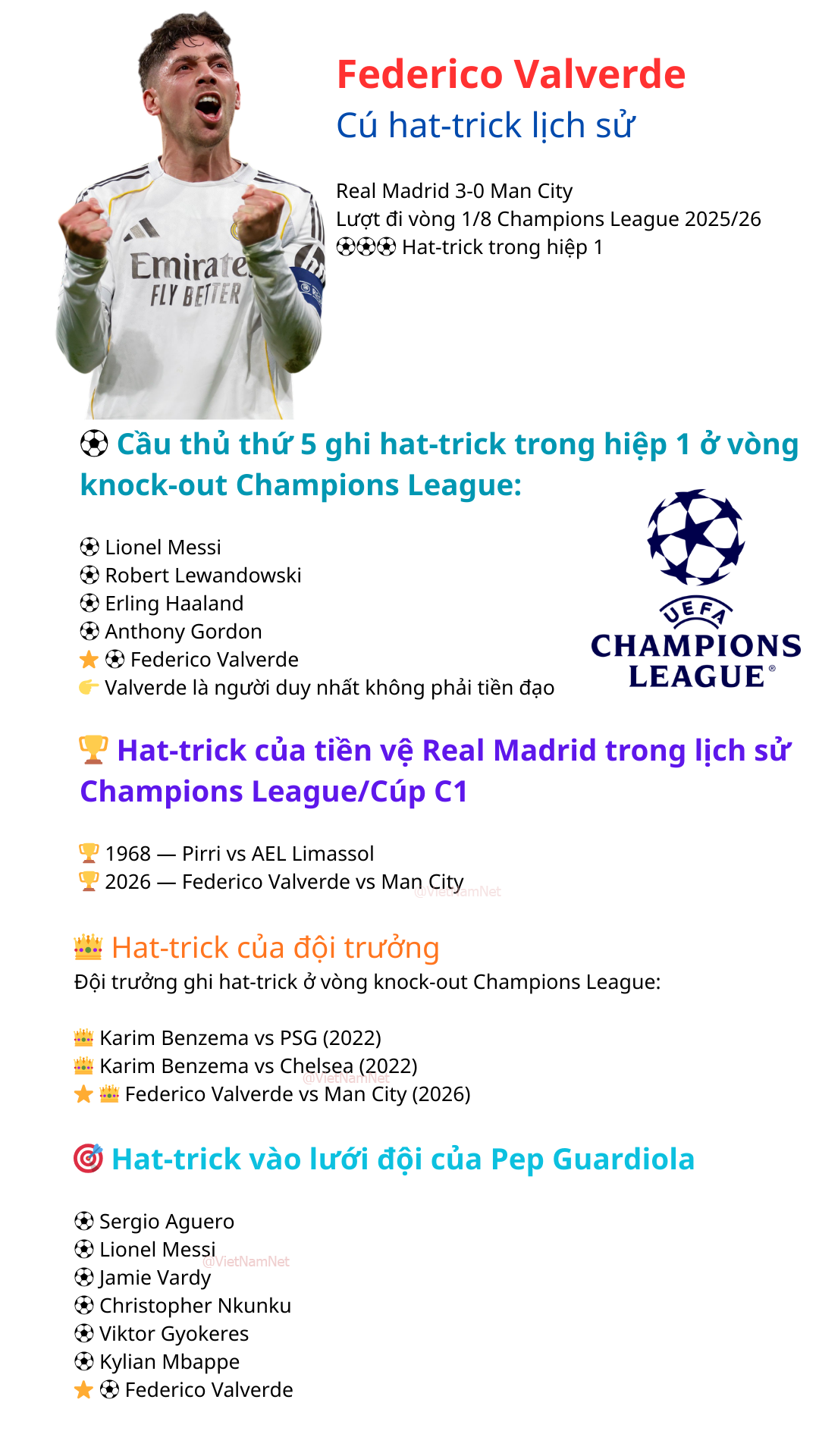 Federico Valverde hat trick.png