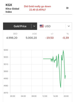 gia vang the gioi3.jpg