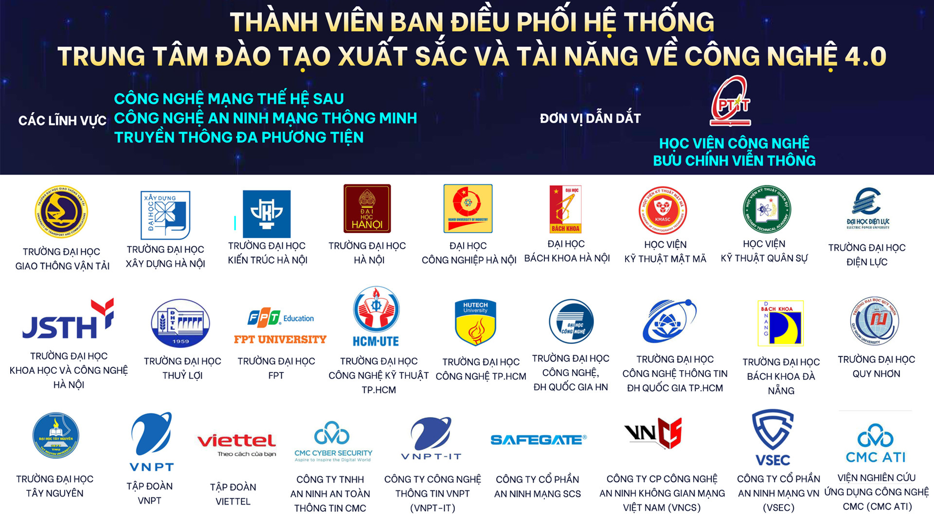 ban dieu phoi nhan luc  003.jpg