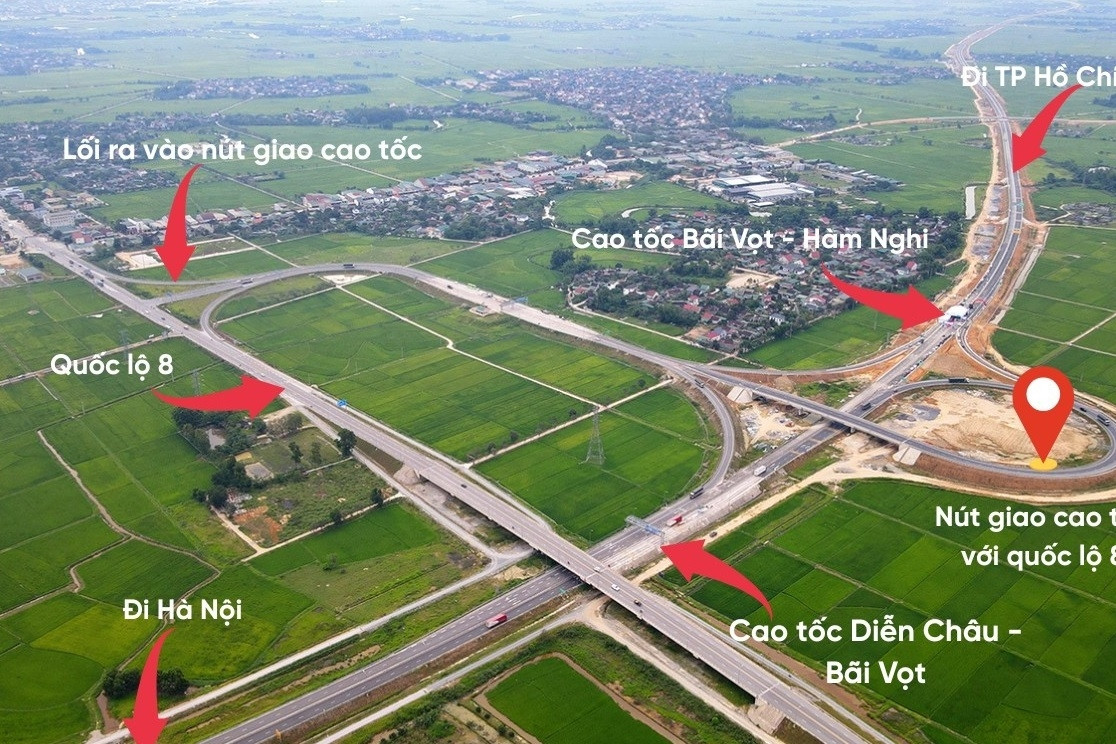  Logistics và công nghiệp - trục ‘xương sống’ thúc đẩy BĐS Đức Thọ Hà Tĩnh 