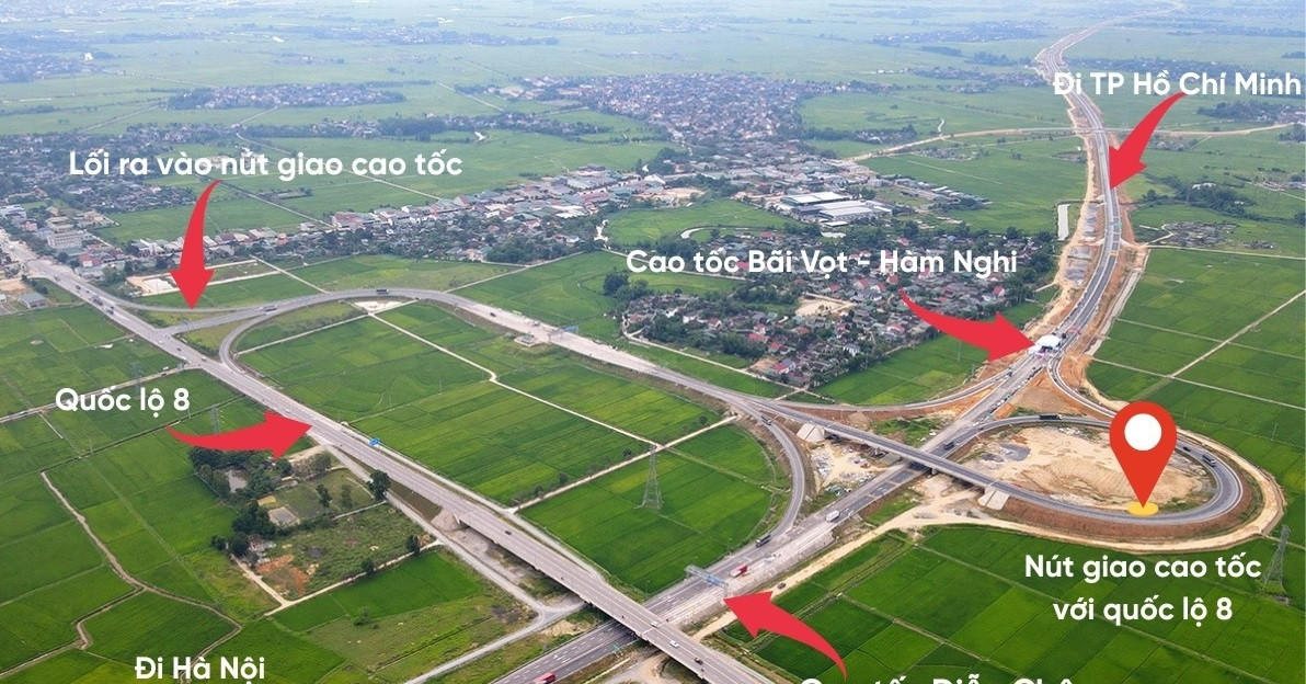 Logistics và công nghiệp - trục ‘xương sống’ thúc đẩy BĐS Đức Thọ Hà Tĩnh