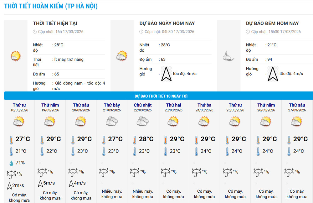 thoi tiet ha noi.jpg