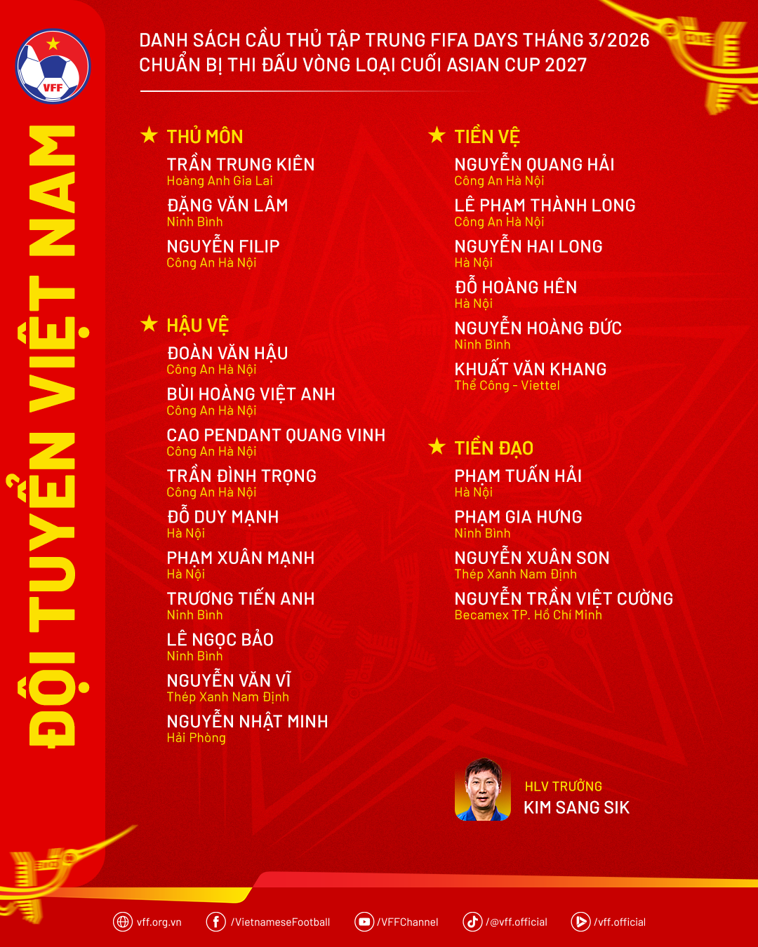 danh sach dtvn.png