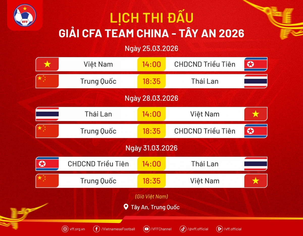 lich_thi_dau_cfa_team_china_2026.jpg