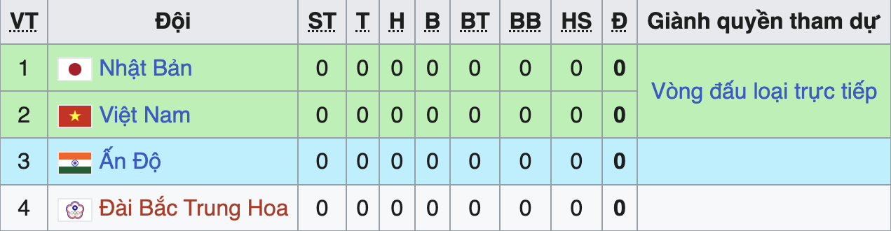 Ảnh màn hình 2026 03 02 lúc 11.27.31.jpg