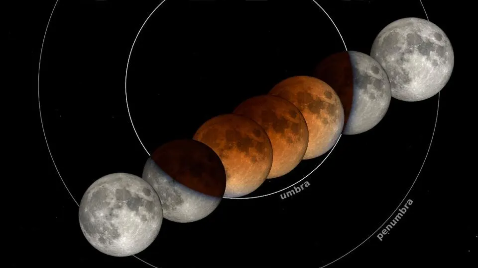 Nguyệt thực toàn phần 2.png