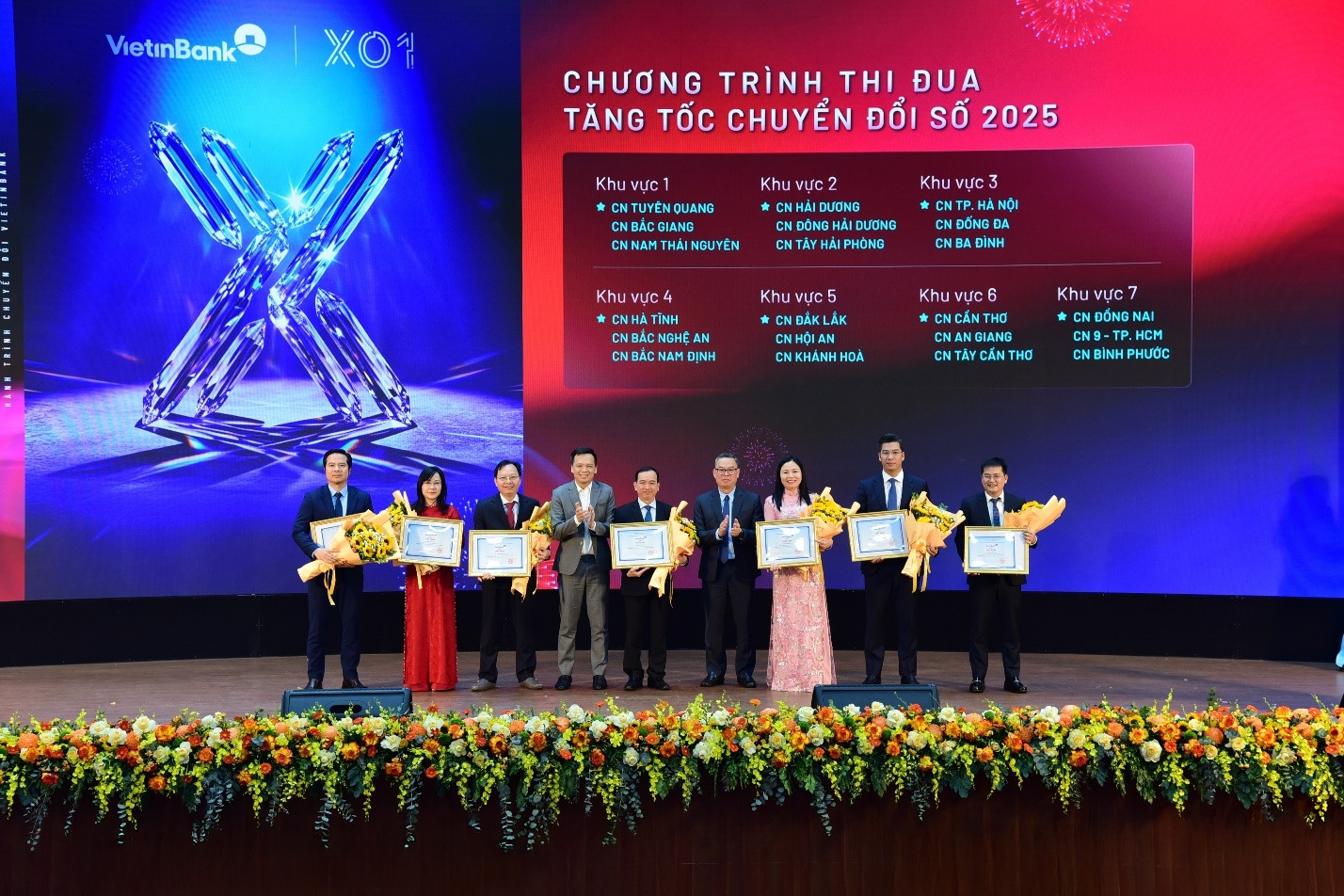 VietinBank - Bản lĩnh đổi mới, kiến tạo dẫn đầu