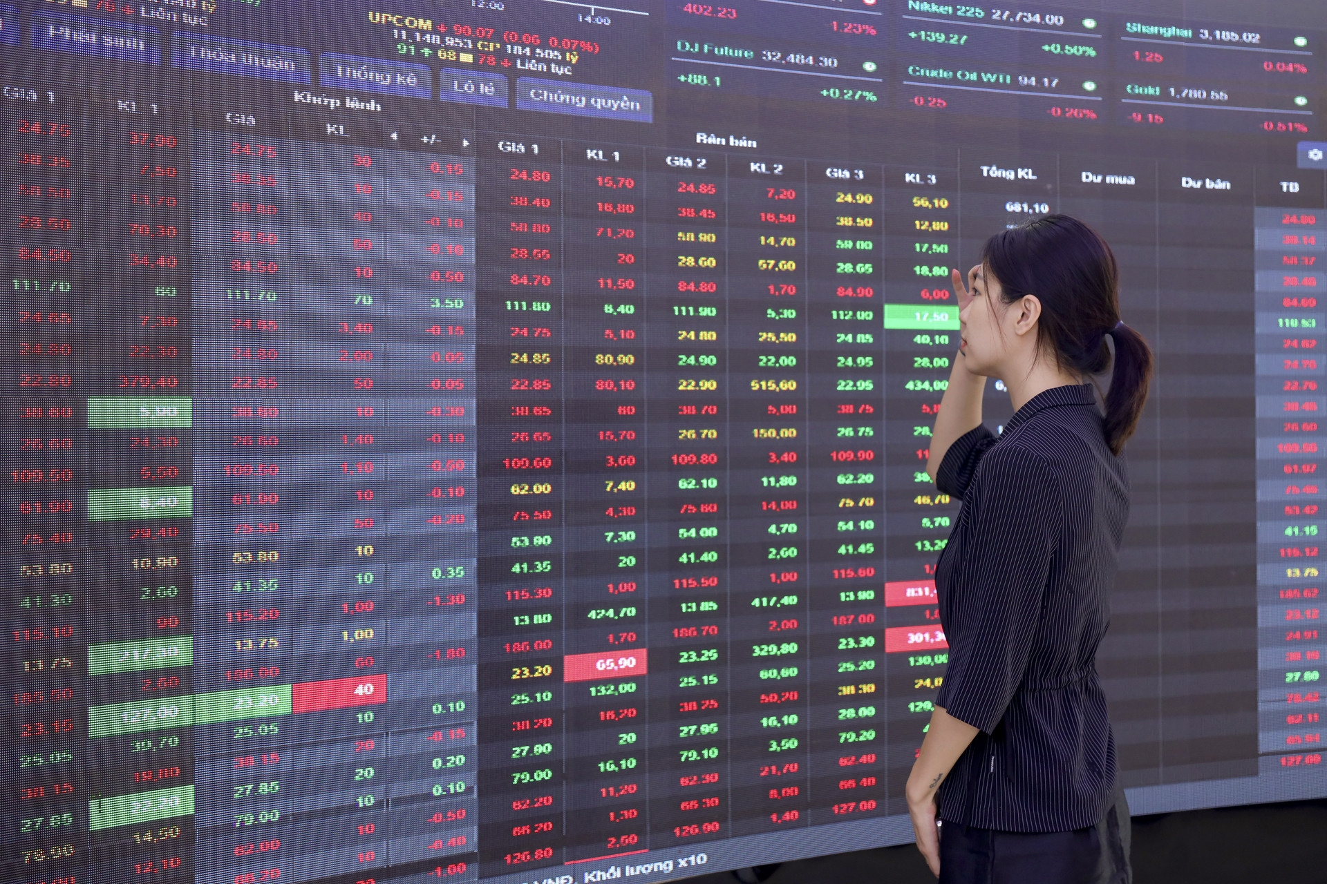 VN-Index giảm mạnh, cổ phiếu dầu khí tăng trần