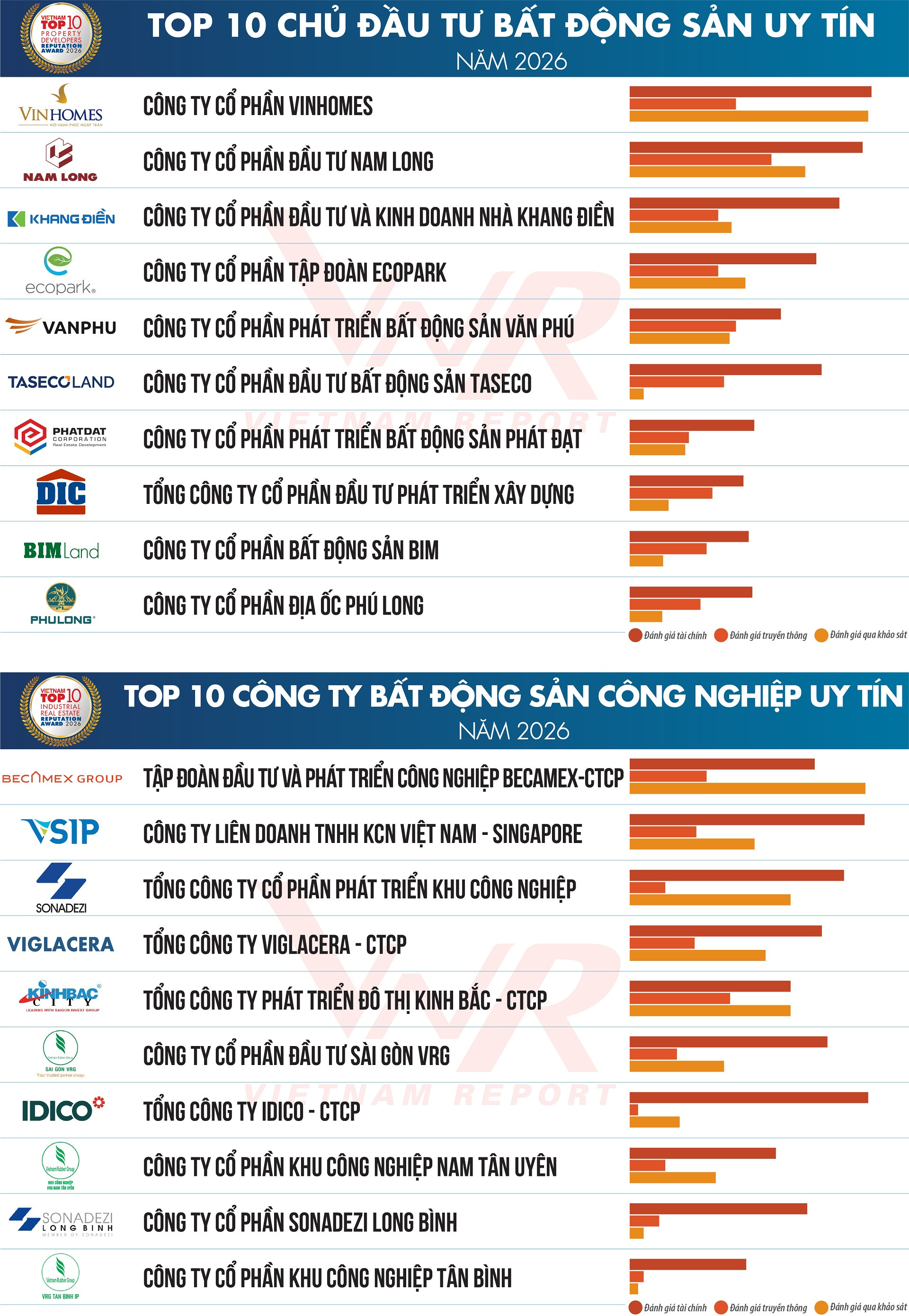 ANH 1 TCBC BDS 2026_H1.jpg