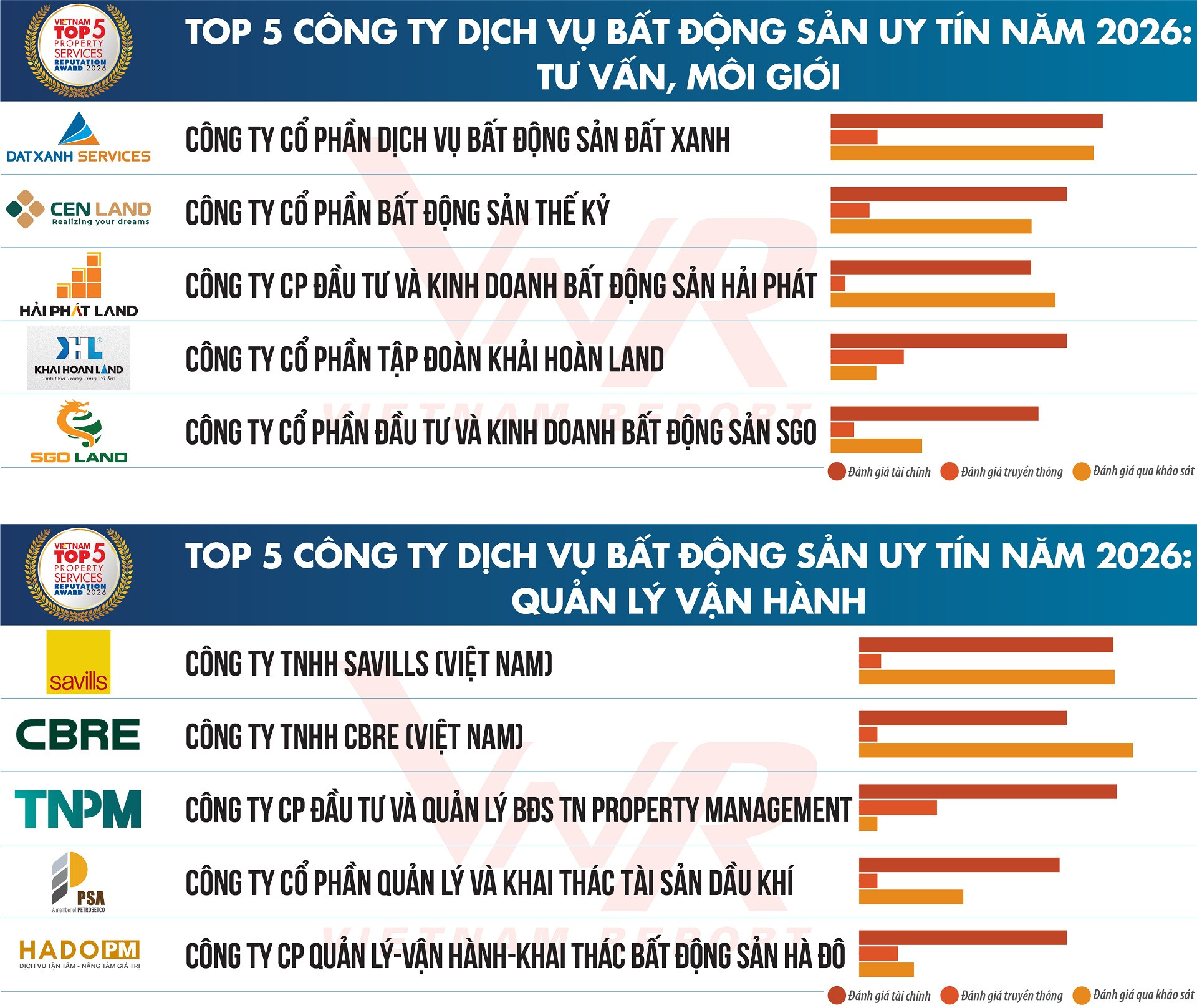 ANH 2 TCBC BDS 2026_H2.jpg