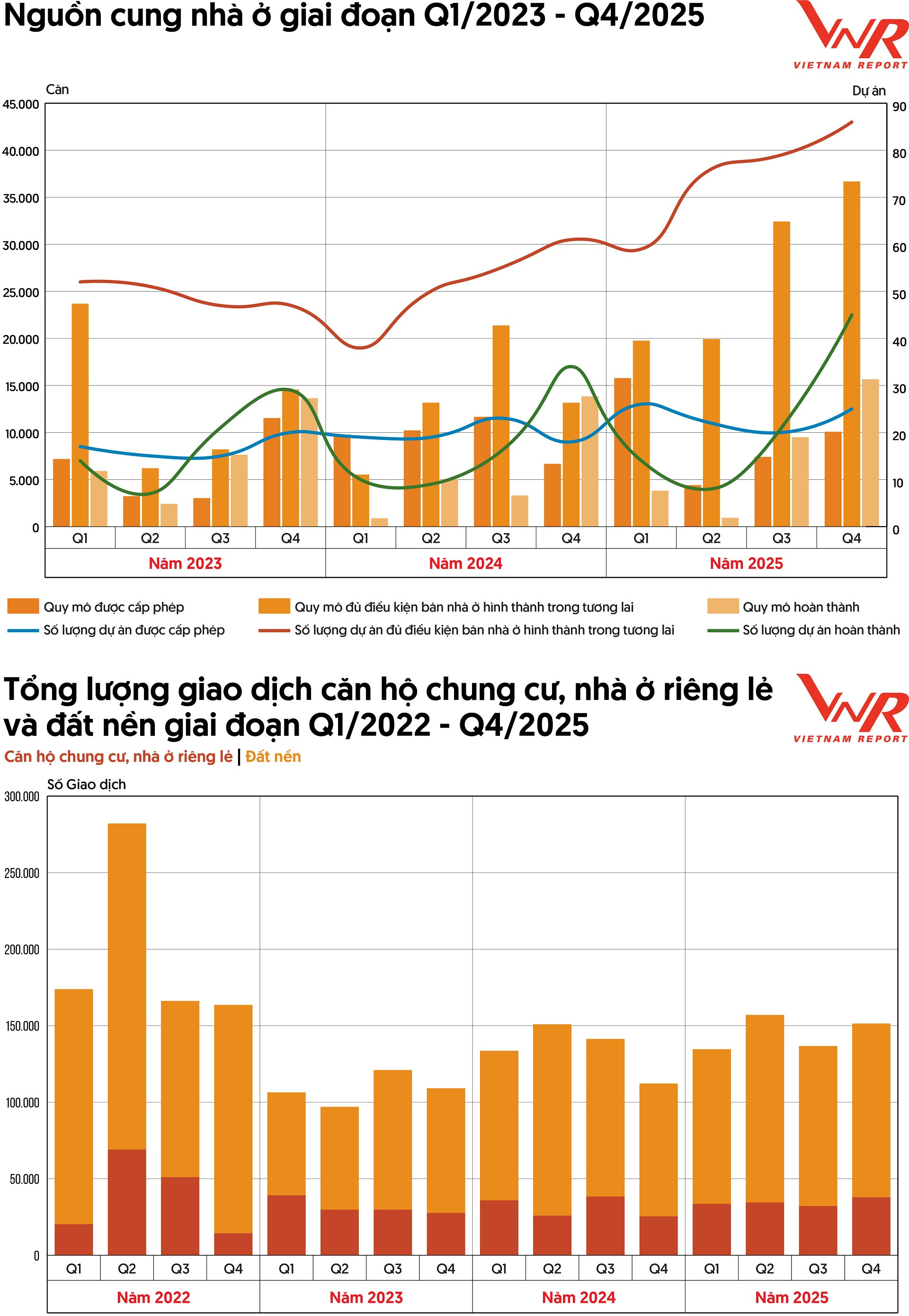 ANH 3 TCBC BDS 2026_H3.jpg