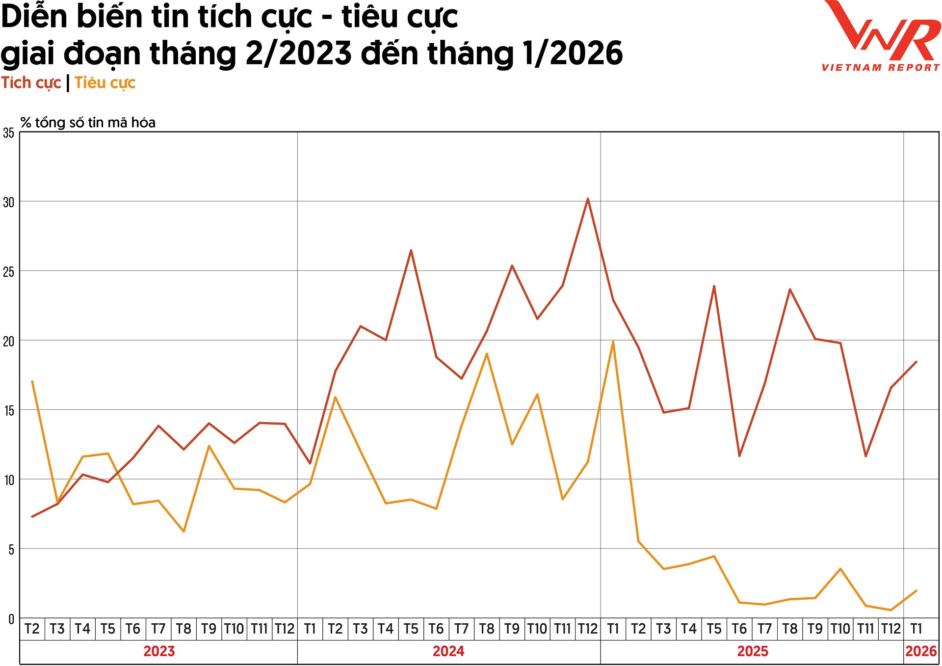 ANH 5 TCBC BDS 2026_H5.jpg