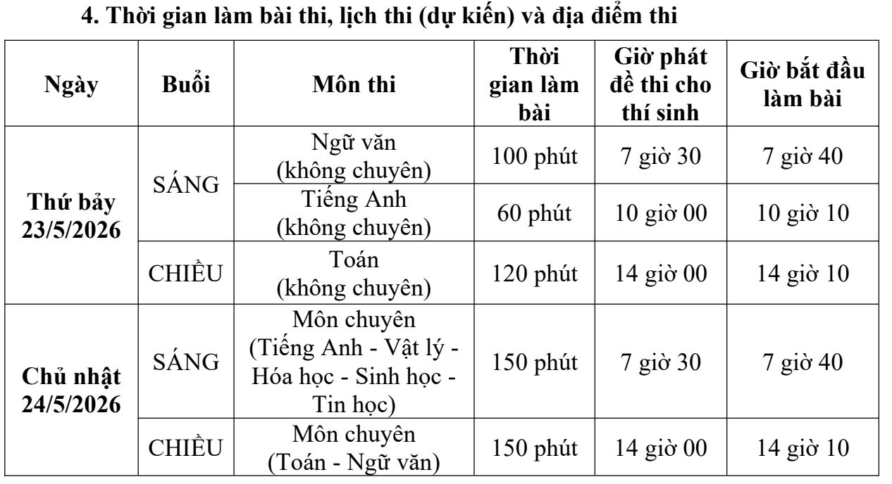 Lớp 10