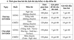 Lớp 10