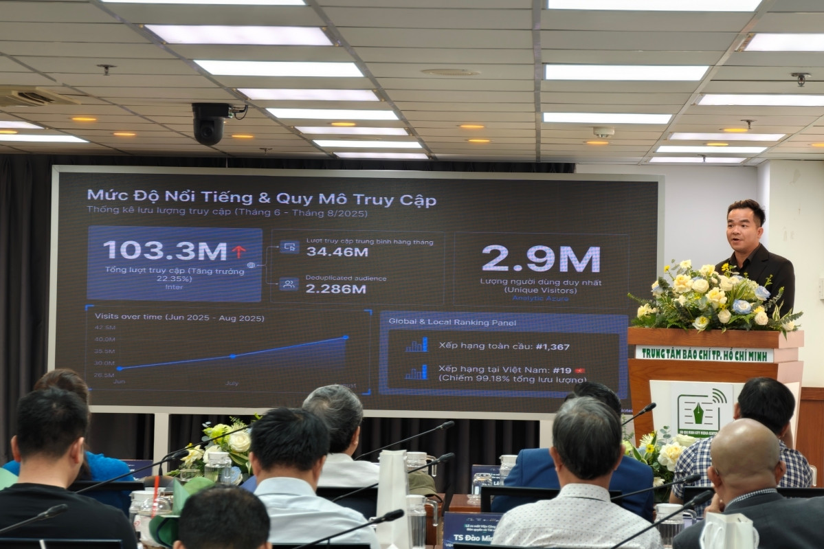 Rổ phim có hơn 103 triệu lượt truy cập, vi phạm bản quyền hơn 18.000 phim