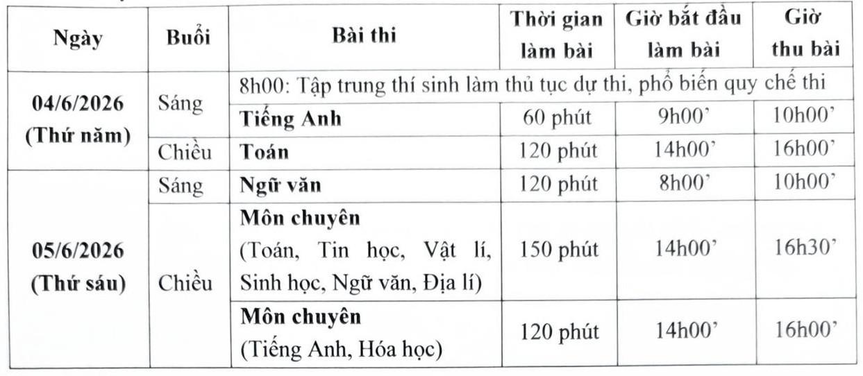Lịch thi lớp THPT Chuyên ĐH Sư phạm.jpg