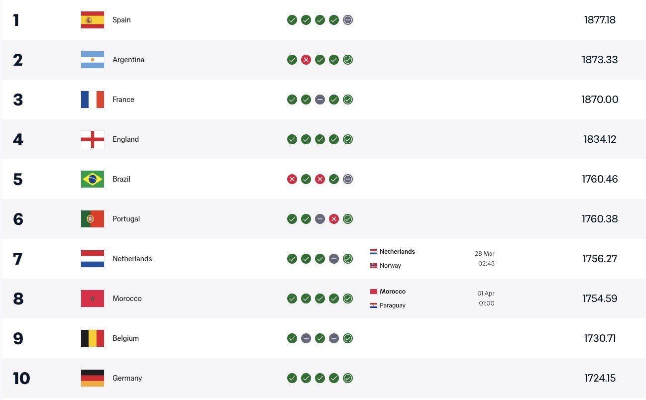 Ảnh màn hình 2026 03 22 lúc 19.22.11.jpg
