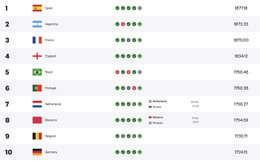 Ảnh màn hình 2026 03 22 lúc 19.22.11.jpg