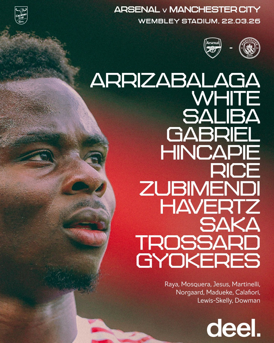 doi hinh arsenal.jpg