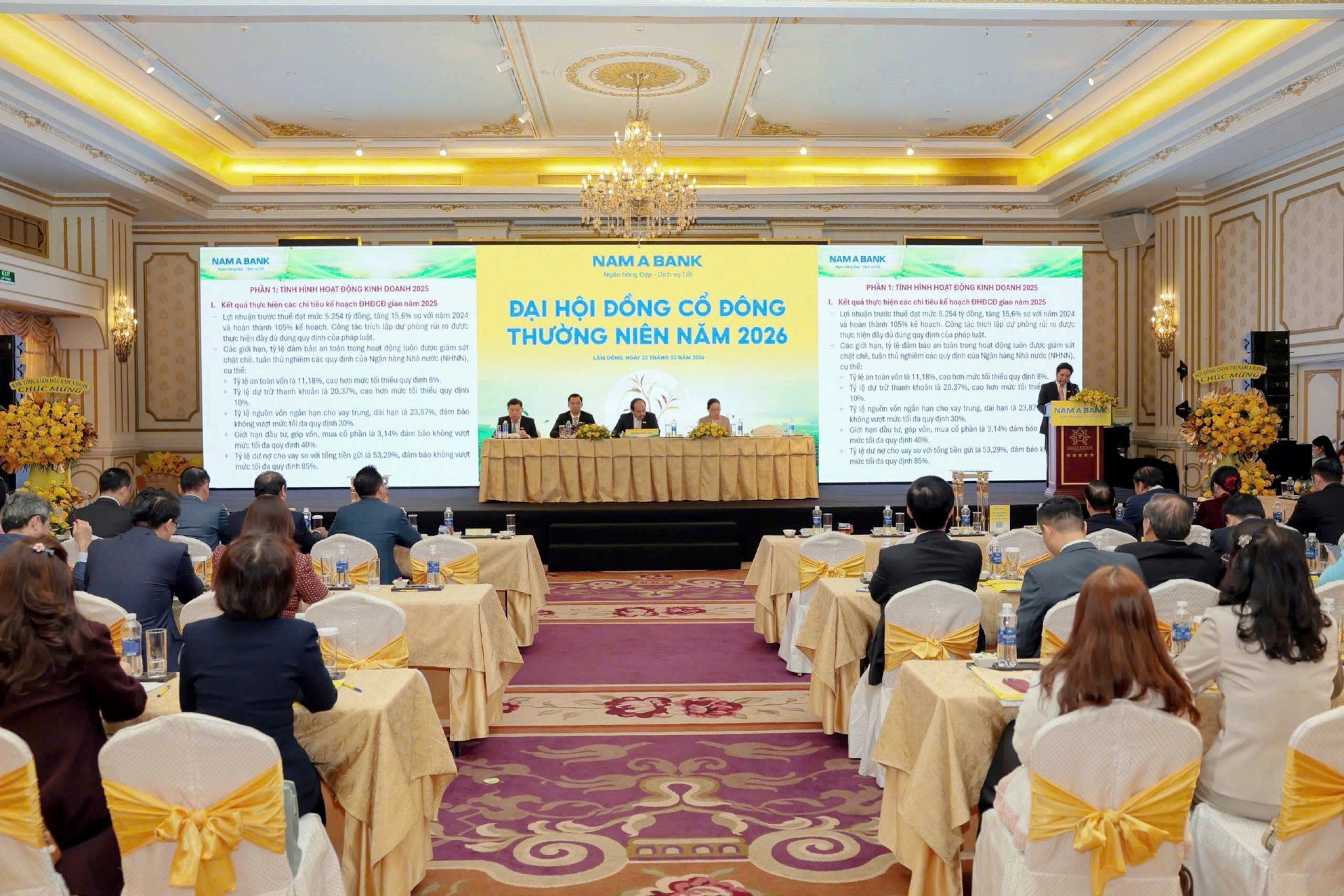  Nam A Bank sẵn sàng cho kỷ nguyên tăng trưởng mới 