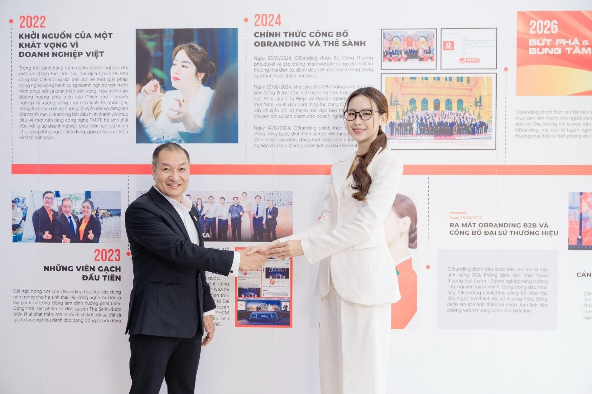 Dấu mốc mới của Obranding trên hành trình kiến tạo nền tảng số toàn diện