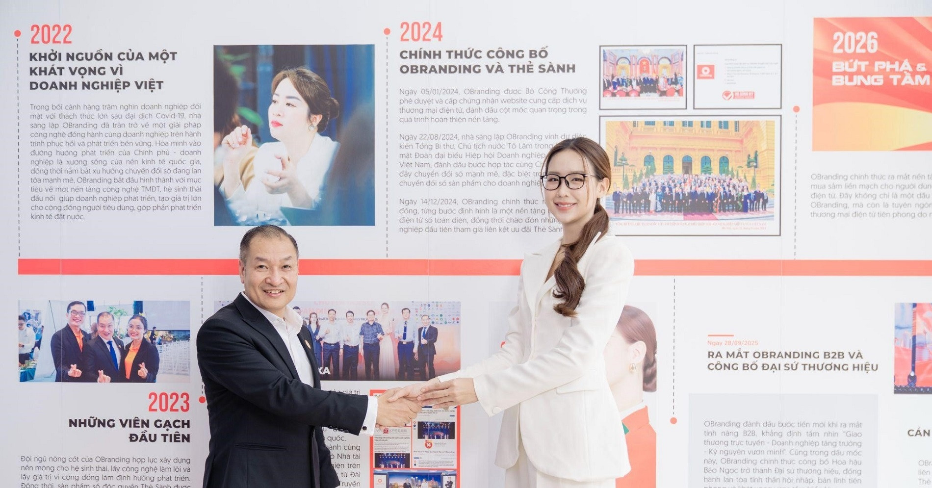 Dấu mốc mới của Obranding trên hành trình kiến tạo nền tảng số toàn diện