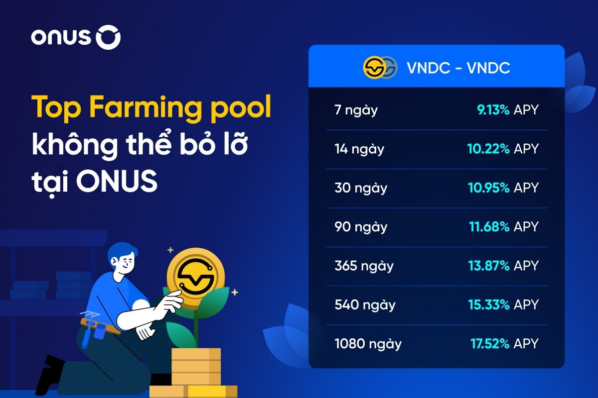 Lãi suất cao ngất, gửi tiền 7 ngày hơn ngân hàng cả năm: Độc chiêu hút tiền đổ về sàn Onus