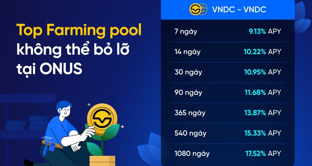 Lãi suất cao ngất, gửi tiền 7 ngày hơn ngân hàng cả năm: Độc chiêu hút tiền đổ về sàn Onus