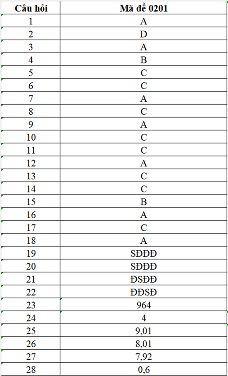 Screenshot 2026 03 24 105611.png