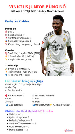 W-Vinicius derby.png