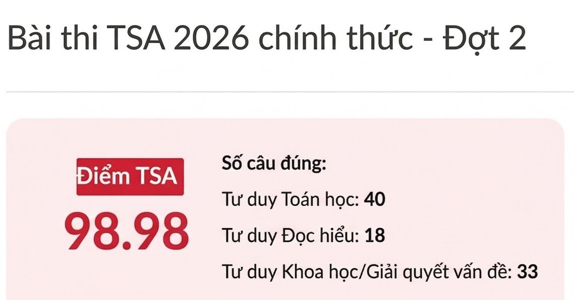Đại học Bách khoa lý giải việc thủ khoa sai 9 câu vẫn đạt điểm gần tuyệt đối