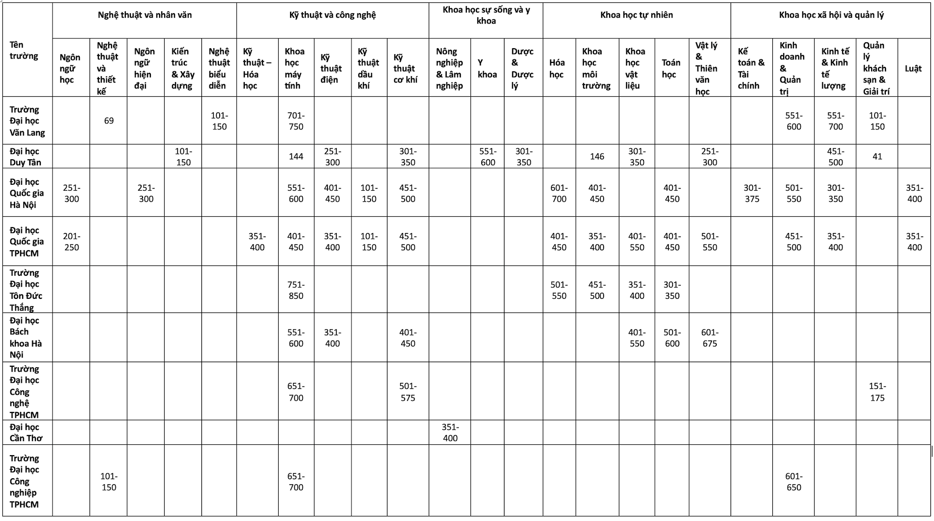 Ảnh màn hình 2026 03 26 lúc 10.21.31.png