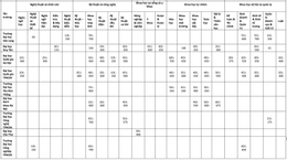 Ảnh màn hình 2026 03 26 lúc 10.21.31.png