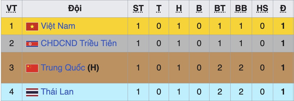 bxh cfa china team 1.jpg