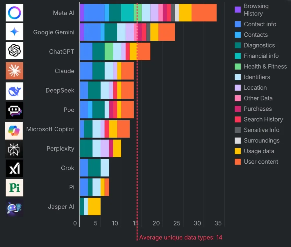 chatbot Au   quyền riêng tư 2.png