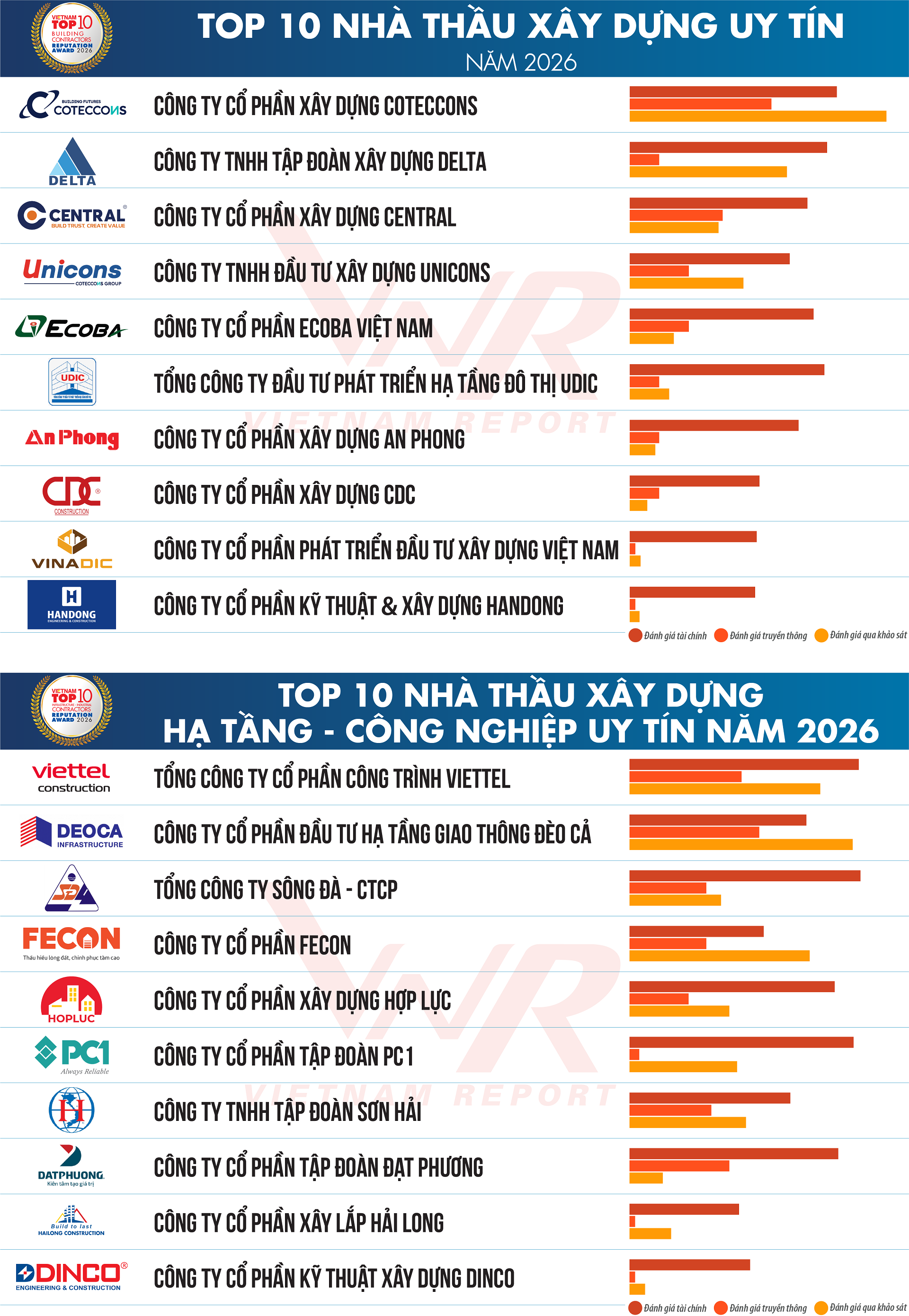 TCBC XD 2026_Hinh 1.png