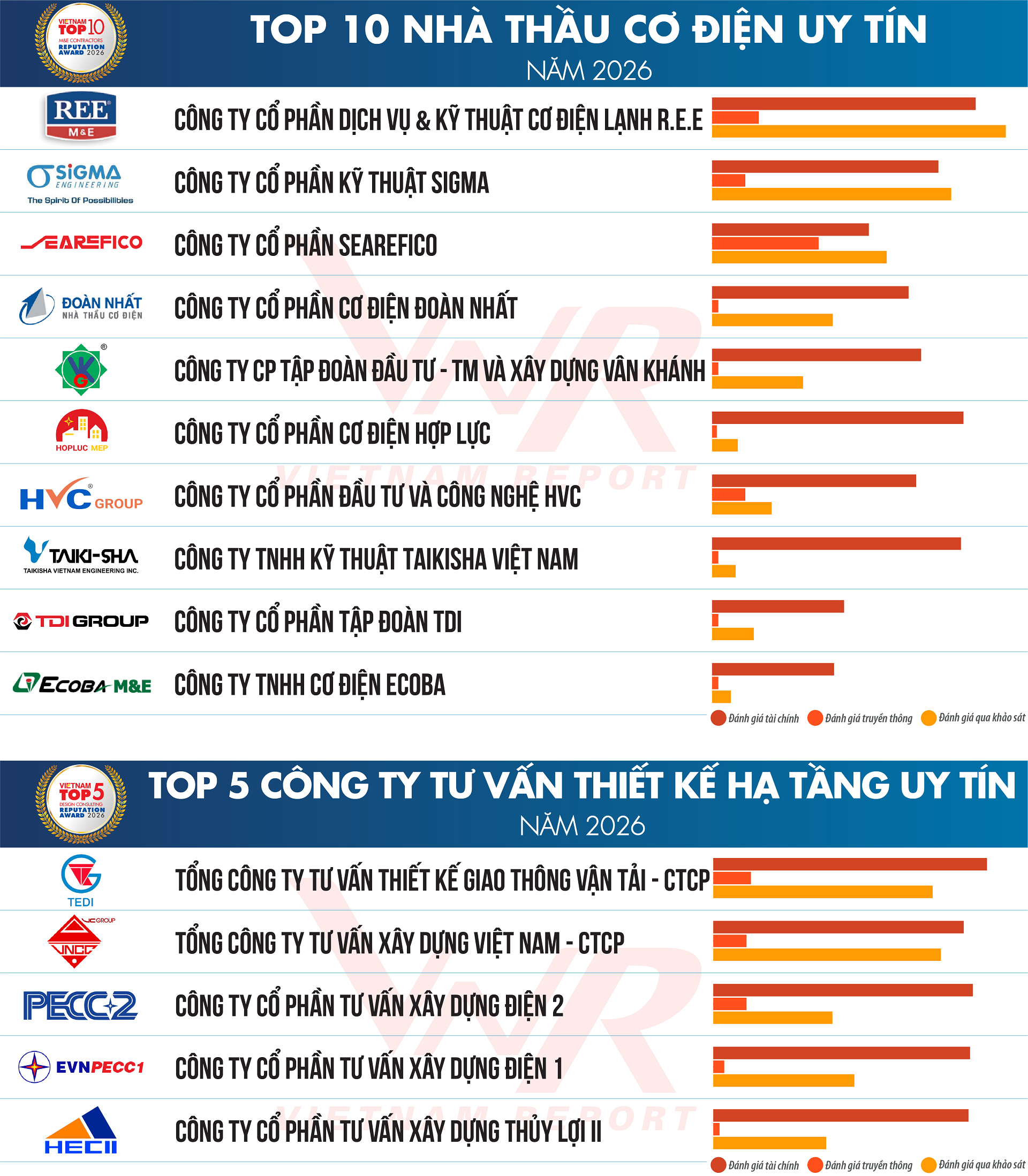 TCBC XD 2026_Hinh 2.png