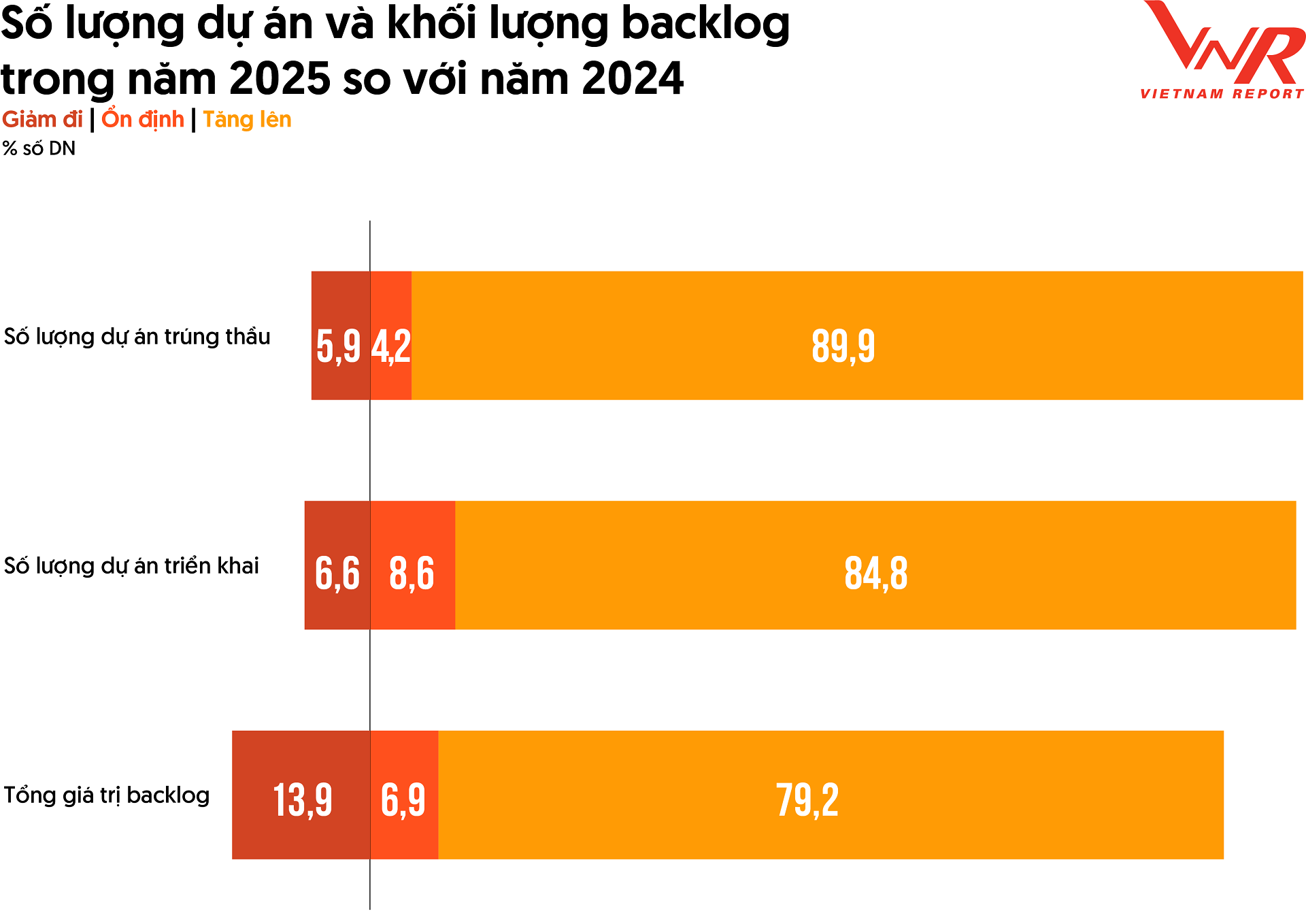 TCBC XD 2026_Hinh 3.png