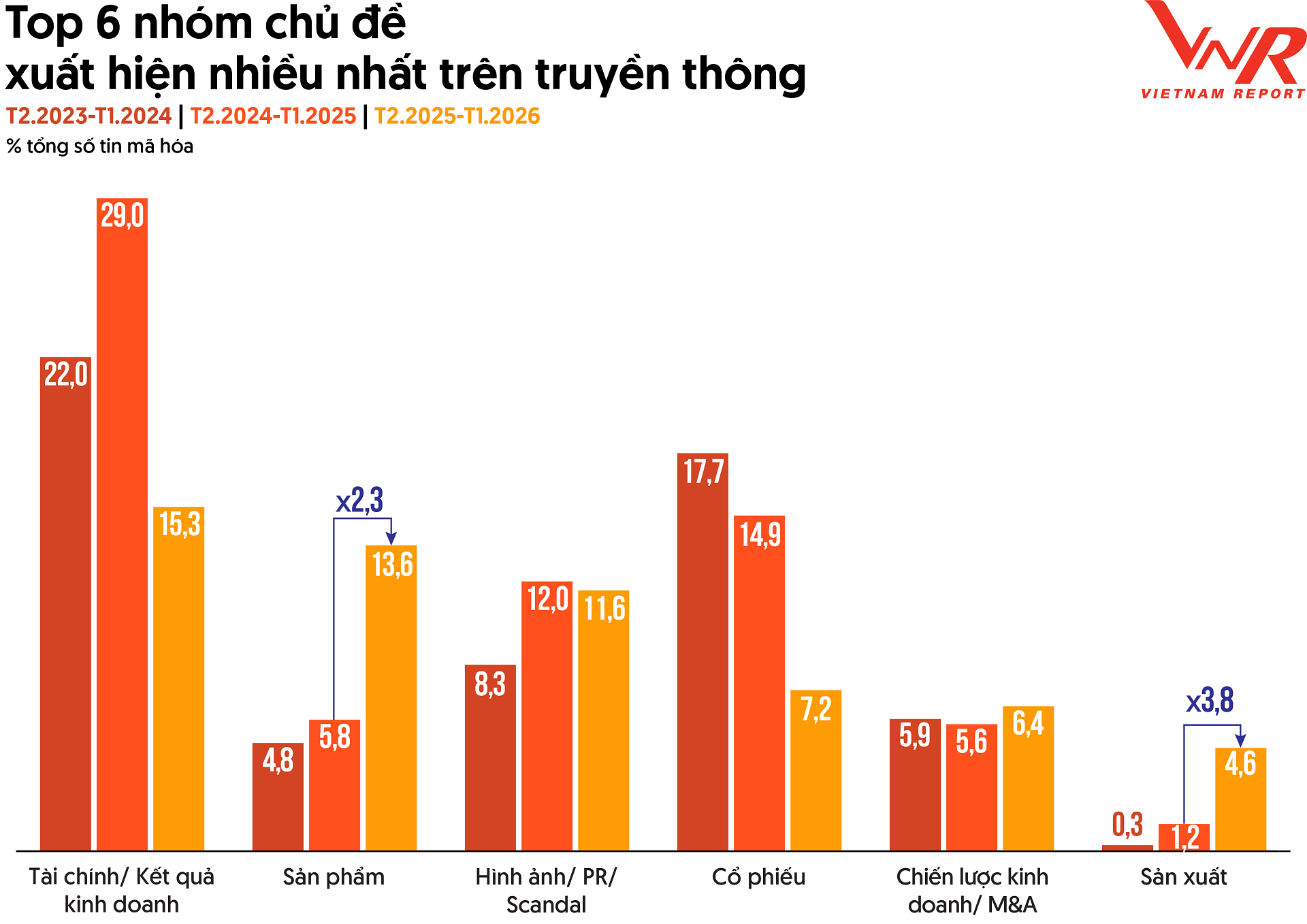 TCBC XD 2026_Hinh 5.png