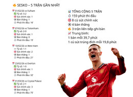 Benjamin Sesko info.jpg