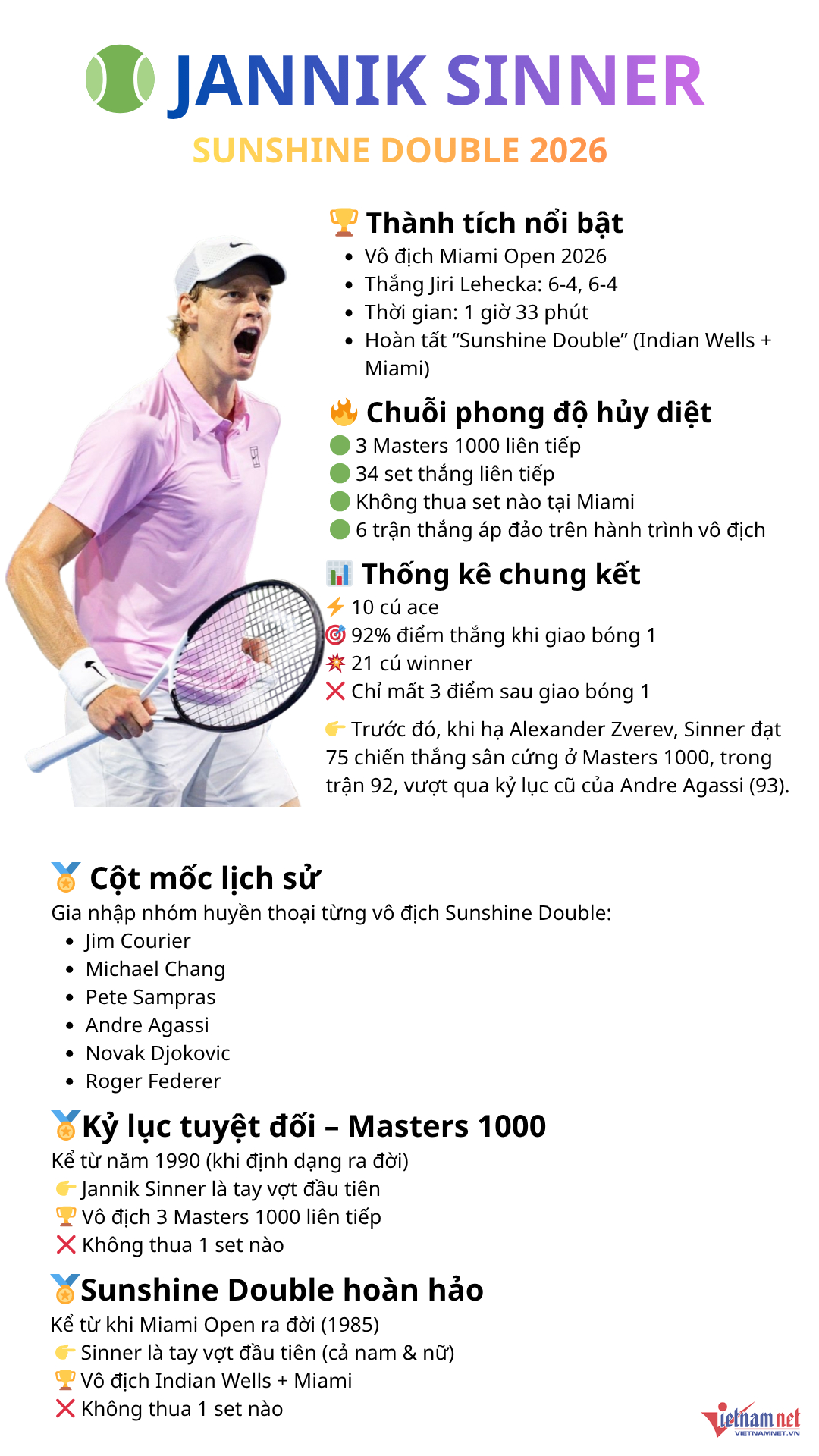 W-Sinner Sunshine Double.png