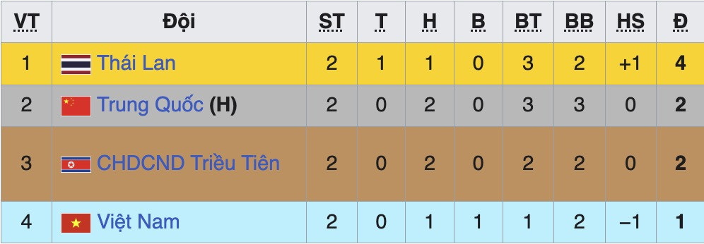 CFA Team China 2026 1.jpg