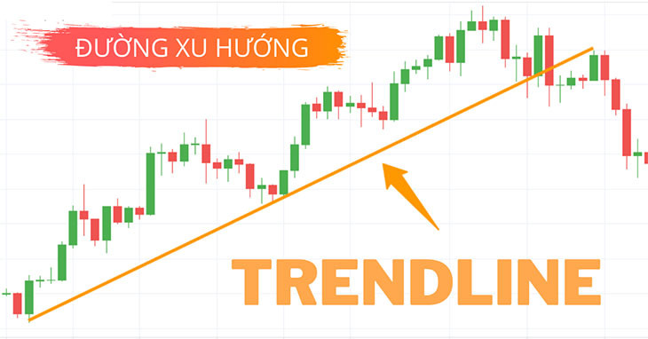 duong xu huong trendline.jpg