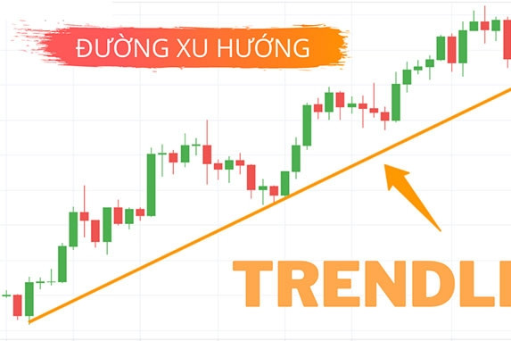Đường xu hướng (trendline) là gì? Cách vẽ và giao dịch